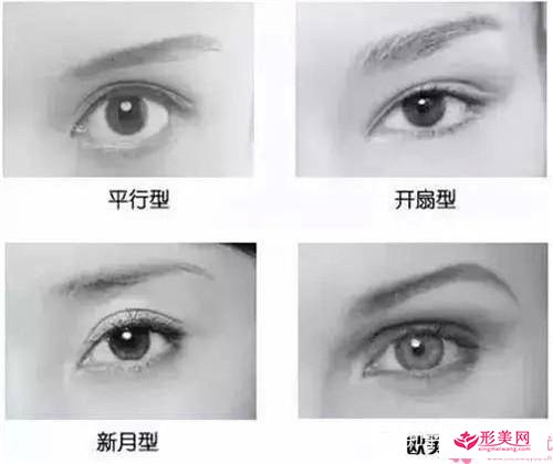 芭比娃娃雙眼皮后應注意