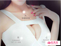 乳房下垂適合做自體脂肪豐胸嗎？