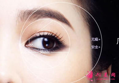 做開(kāi)眼角手術(shù)要花多少錢(qián)