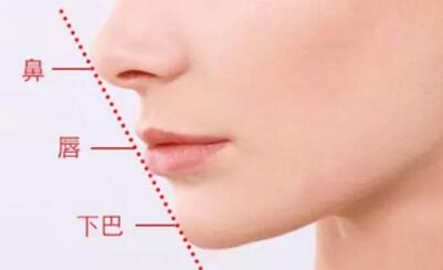 自體軟骨隆鼻對(duì)比假體隆鼻的優(yōu)勢(shì)