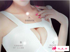 自體脂肪隆胸時(shí)間長(zhǎng)了會(huì)下垂嗎？