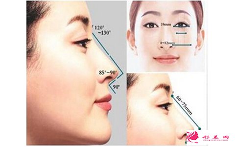 上海伊萊美整形醫(yī)院價(jià)格表深挖