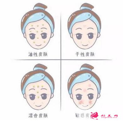 改變膚質(zhì)