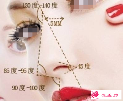 假體隆鼻能被人看出來(lái)嗎