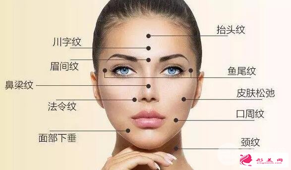 怎么消除表情紋