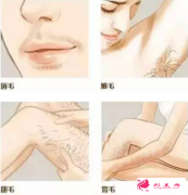激光脫毛會影響工作嗎？