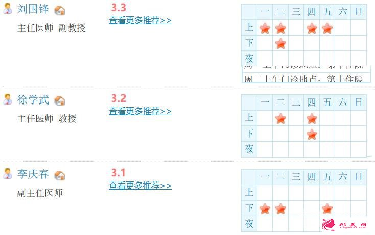 哈醫(yī)大二院整形美容科醫(yī)生坐診表