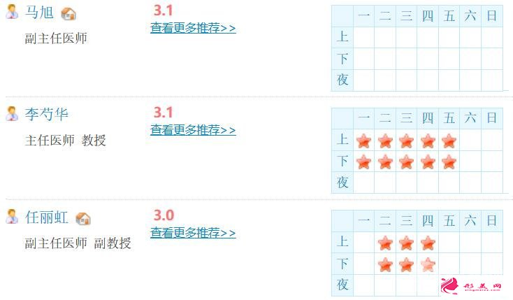 哈醫(yī)大二院整形美容科醫(yī)生坐診表