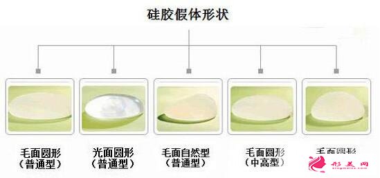 聽(tīng)說(shuō)娜高假體價(jià)格有點(diǎn)貴？不慌！讓我來(lái)告訴你答案！