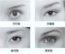 2020年錦州眼部整形價格及口碑醫(yī)院一覽