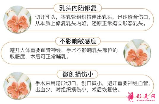 乳頭凹陷的表現(xiàn)