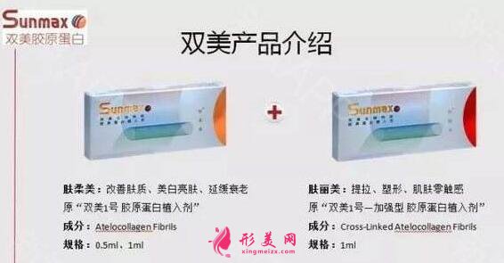雙美膠原蛋白產(chǎn)品介紹