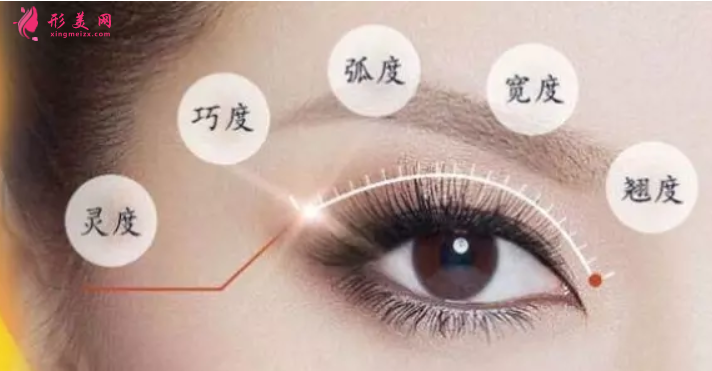 廣州美萊做雙眼皮的效果怎么樣