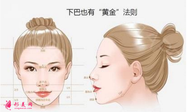 都說膨體容易感染，膨體墊下巴到底值不值得做？