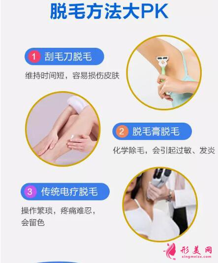 激光脫毛后需要注意什么？