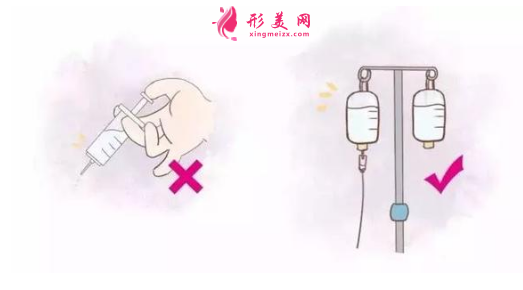 美白針的價(jià)錢是多少？術(shù)前術(shù)后注意事項(xiàng)匯總！
