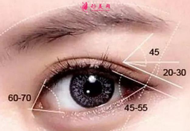 眼皮松弛怎么辦？如何避免眼皮松弛的情況？