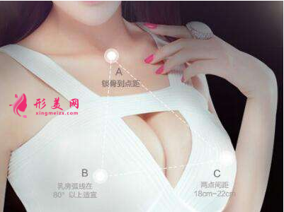 自體脂肪隆胸一次填充多少脂肪