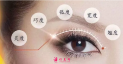 雙眼皮手術(shù)恢復(fù)要多長時間？