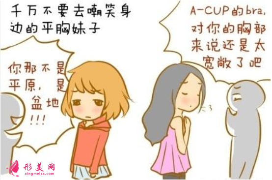 假體隆胸需要的價格是多少