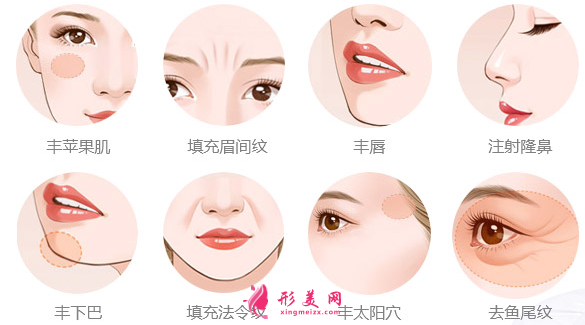 自體脂肪填充臉部什么時(shí)候消腫