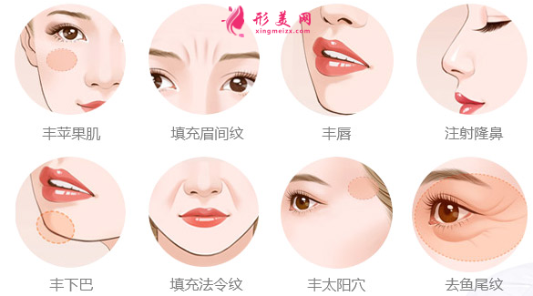 自體脂肪填充臉部后的護理事項