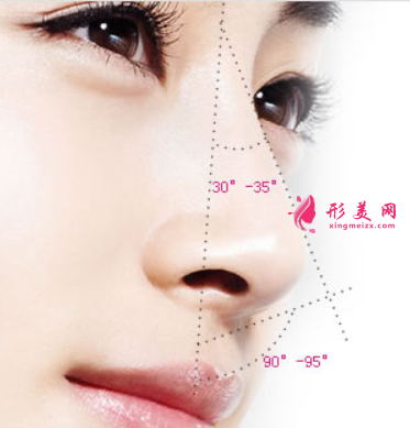 做了假體隆鼻鼻子會(huì)歪嗎