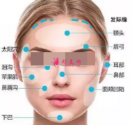 自體脂肪填充臉部會有后遺癥嗎？