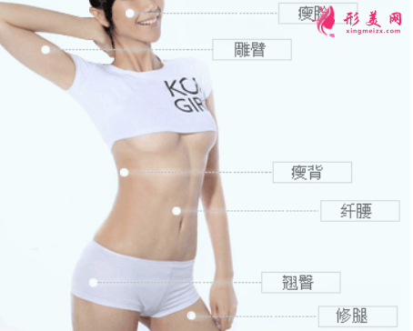 吸脂減肥價錢要多少