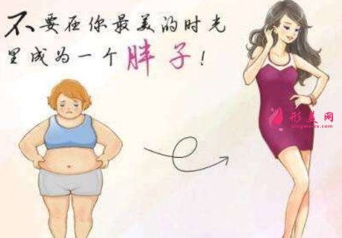 腰腹部吸脂后要冷敷嗎