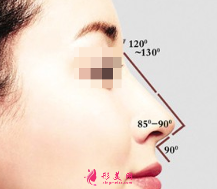 假體隆鼻后需要多久恢復(fù)好