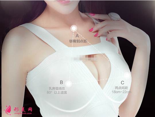 自體脂肪隆胸后生孩子可以哺乳嗎