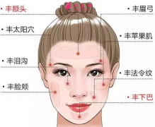 上海自體脂肪填充臉部可以保持幾年