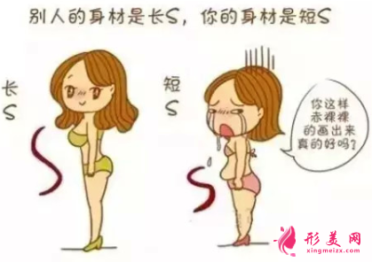 吸脂減肥一般需要多少錢