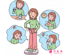 吸脂減肥手術(shù)安不安全呢？