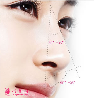 假體隆鼻術(shù)后需要做的護(hù)理事項