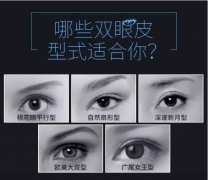 北京地區(qū)的整形醫(yī)院做雙眼皮價格一般在多少？