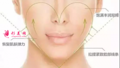 自體脂肪填充面部安全么？