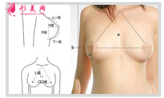 假體隆胸價(jià)格費(fèi)用是多少？