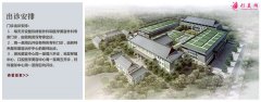八大處醫(yī)院整形價目表2021權威一覽~在線預約掛號
