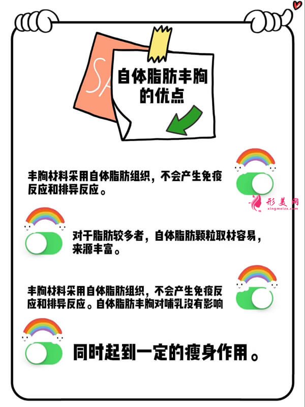 自體脂肪豐胸優(yōu)點圖.jpg 自體脂肪豐胸優(yōu)點圖.jpg