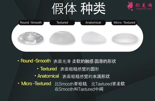 假體豐胸種類圖.jpg 假體豐胸種類圖.jpg